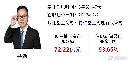 复盘老将博时基金吴渭：管理博时汇智回报灵活配置 任职回报93.65% 同类排名靠前