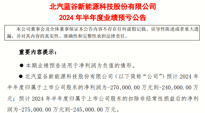 500亿新能源龙头跳水跌停，32万股民懵了！董事长突然辞职，41岁女经理接任