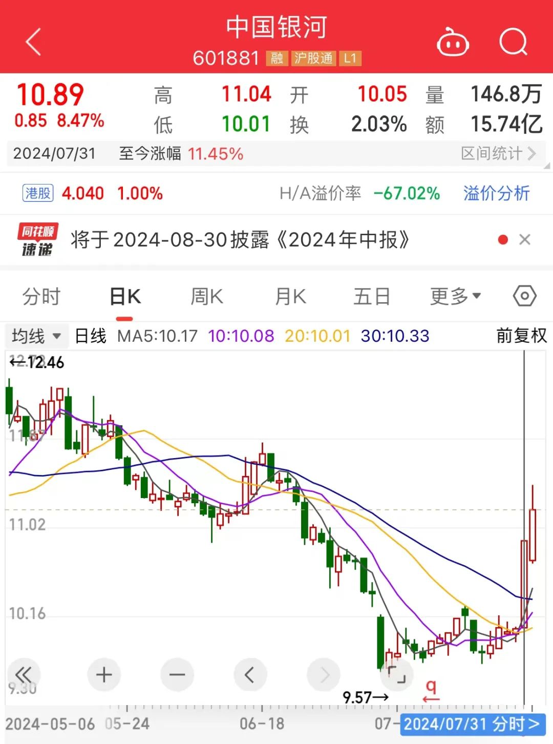 中金公司、中国银河再传合并！中金公司回应