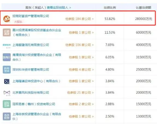 有投资者在招商银行APP买100万理财，仅收回1.16万