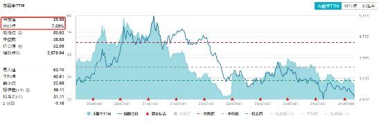 海外鸽派信号强烈，机构建议关注科技成长分支！资金继续逢低抢筹，科技ETF（515000）近20日吸金8240万元！