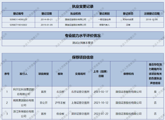 看走眼了！头部投行就这水平？