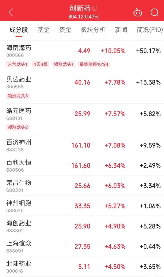 突发跳水！股价大跌超70%， 发生了什么？